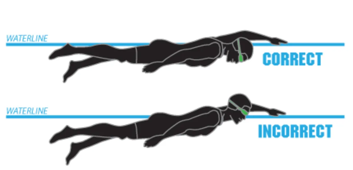 Triathlete swimming freestyle with proper body position and technique