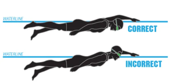 Triathlete swimming freestyle with proper body position and technique